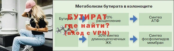 МДМА Верхний Тагил